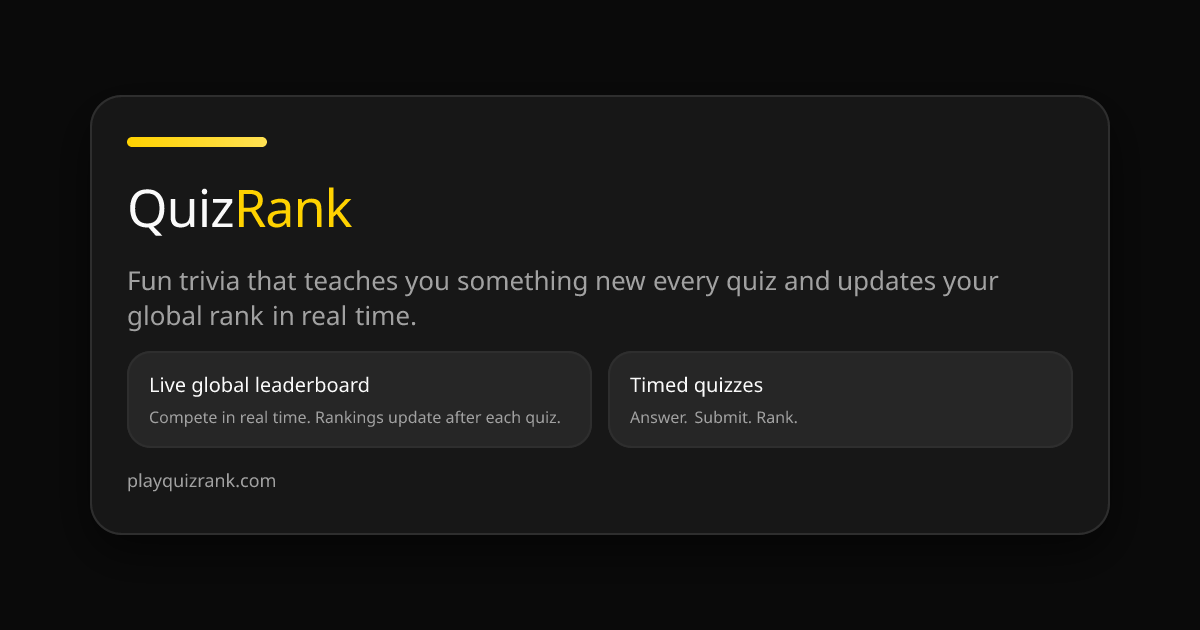 QuizRank